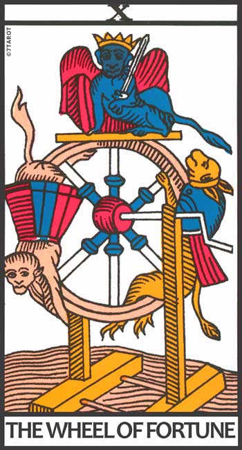 The Card of the Day: The Wheel of Fortune (Reversed) — Elliot Oracle